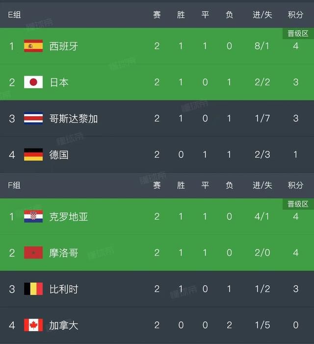 免费在线看a